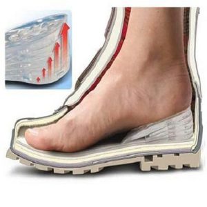 Ulošci Za Cipele Neprimetno Povećanje Visine