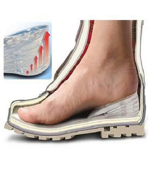 Ulošci za cipele neprimetno povećanje visine