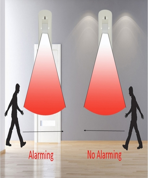 Alarm Sa Senzorom Pokreta I Daljinskim 7