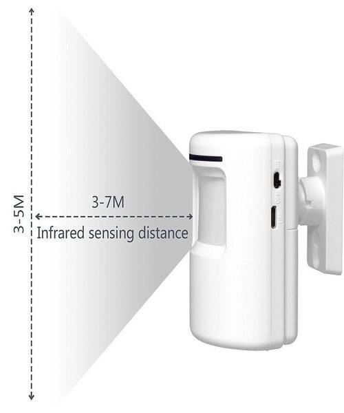 Alarm Sa Senzorom Pokreta I Daljinskim 3