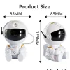 Astronaut manji m 3 mere 1