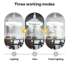 Luster ventilator m